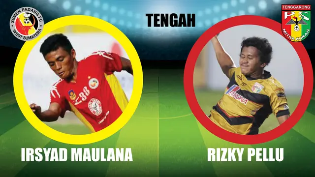 Duel Antarlini Semen Padang vs Mitra Kukar