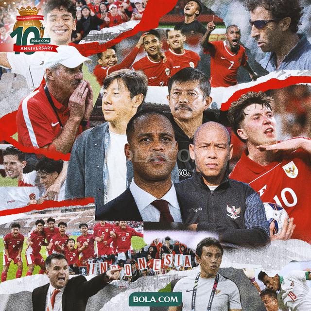 Artikel 10 tahun Bola.com - Kolase Timnas Indonesia 2015-2025