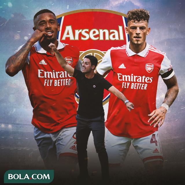 Ilustrasi - Arteta, Gabriel Jesus, Ben White