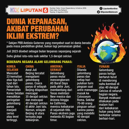 088621300_1691337070-Infografis_jurnal2