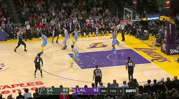 Berita video game recap NBA 2017-2018 antara LA Lakers melawan San Antonio Spurs dengan skor 122-112.