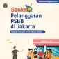 Jenis-jenis Sanksi Pelanggaran PSBB dan Protokol Kesehatan