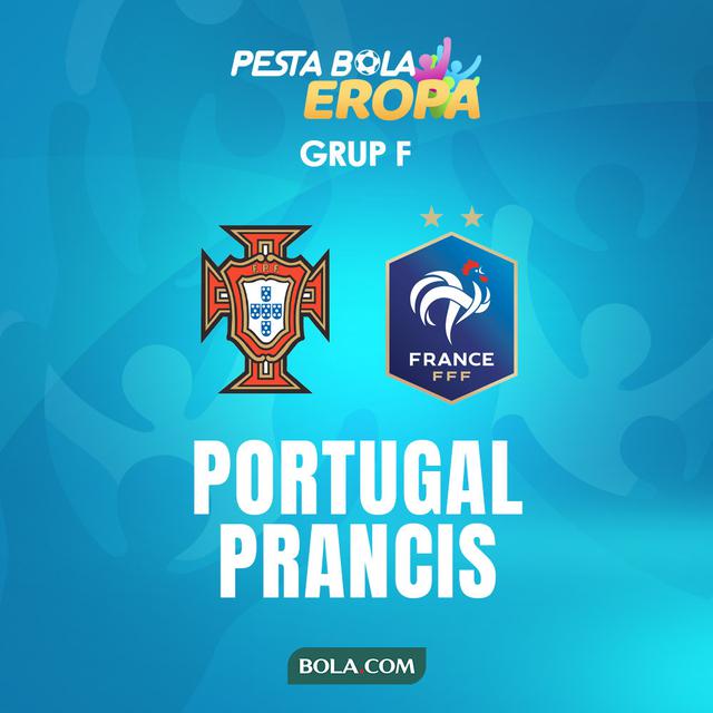 Piala Eropa - Euro 2020 Portugal Vs Prancis