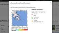 Gempa hari ini, Kamis (15/2/2024)&nbsp;menggetarkan pukul 18:25:09 WIB di wilayah Kabupaten Buton, Provinsi Sulawesi Tenggara (Sultra), seperti dilaporkan Badan Meteorologi, Klimatologi, dan Geofisika (BMKG). (www.bmkg.go.id)
