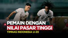 Berita Motion grafis deretan penggawa Timnas Indonesia U-20, yang memiliki nilai pasar tinggi. Gelandang serang berusia 18 tahun milik Persebaya Surabaya dan Timnas Indonesia, Marselino Ferdinan, salah satunya.