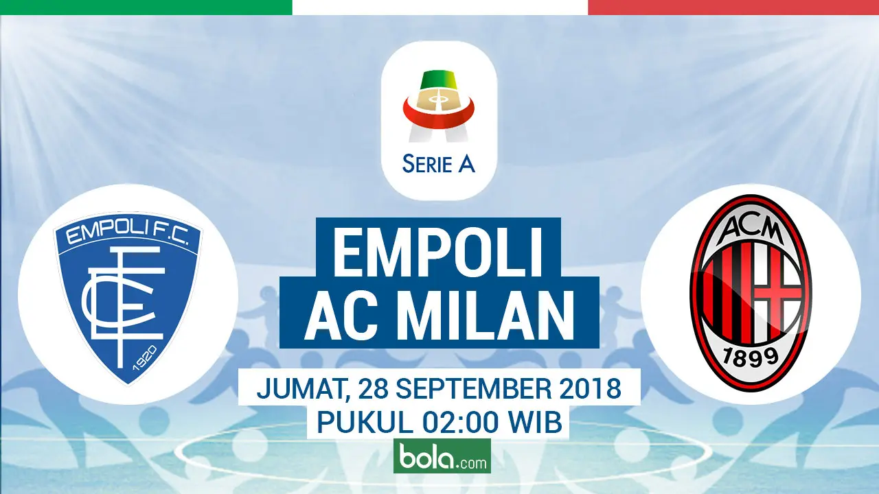 Empoli Vs AC Milan