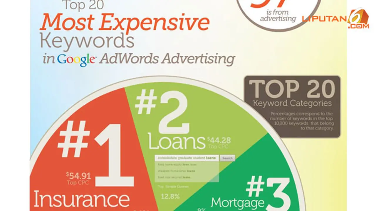 google-adwords-140116c.jpg