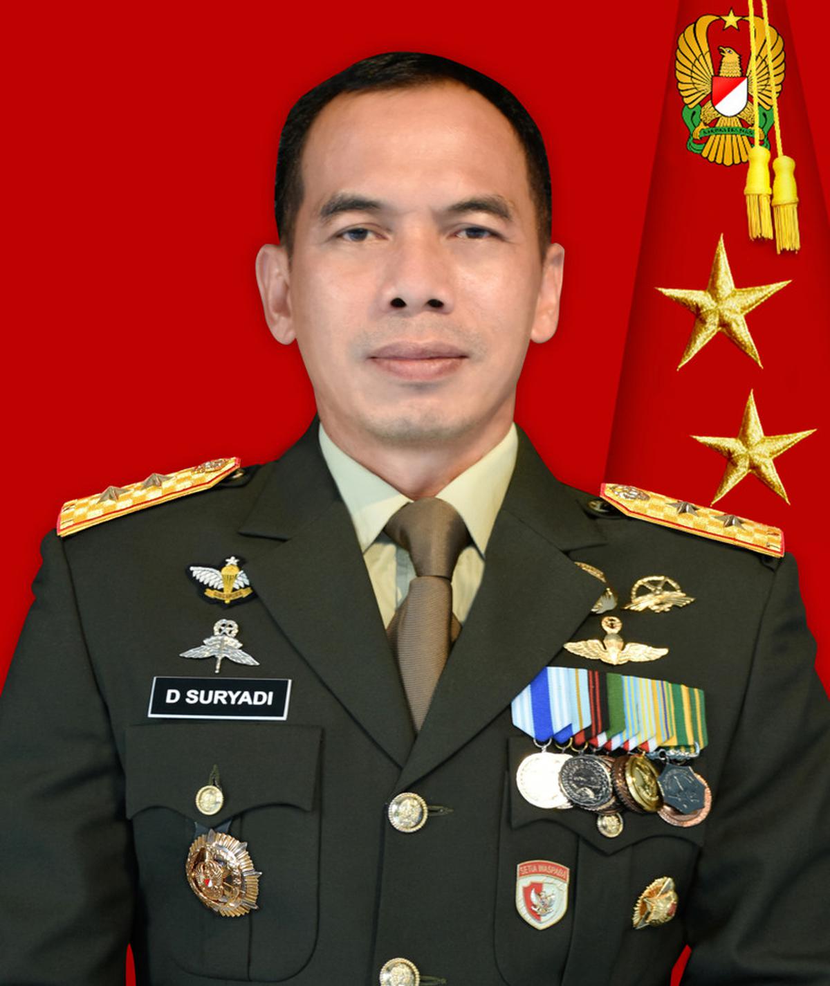 Deddy Suryadi