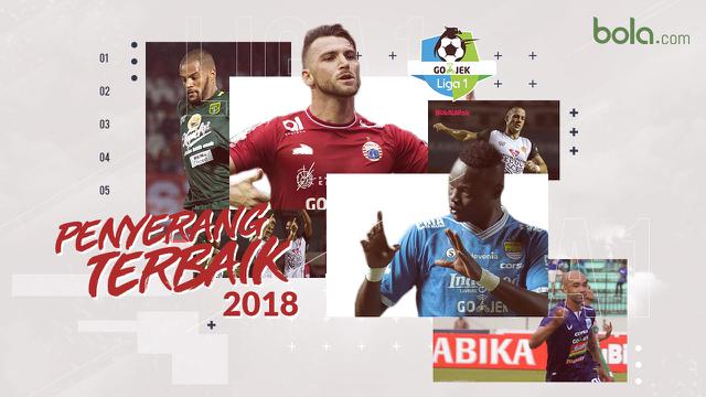 Trivia Penyerang Terbaik