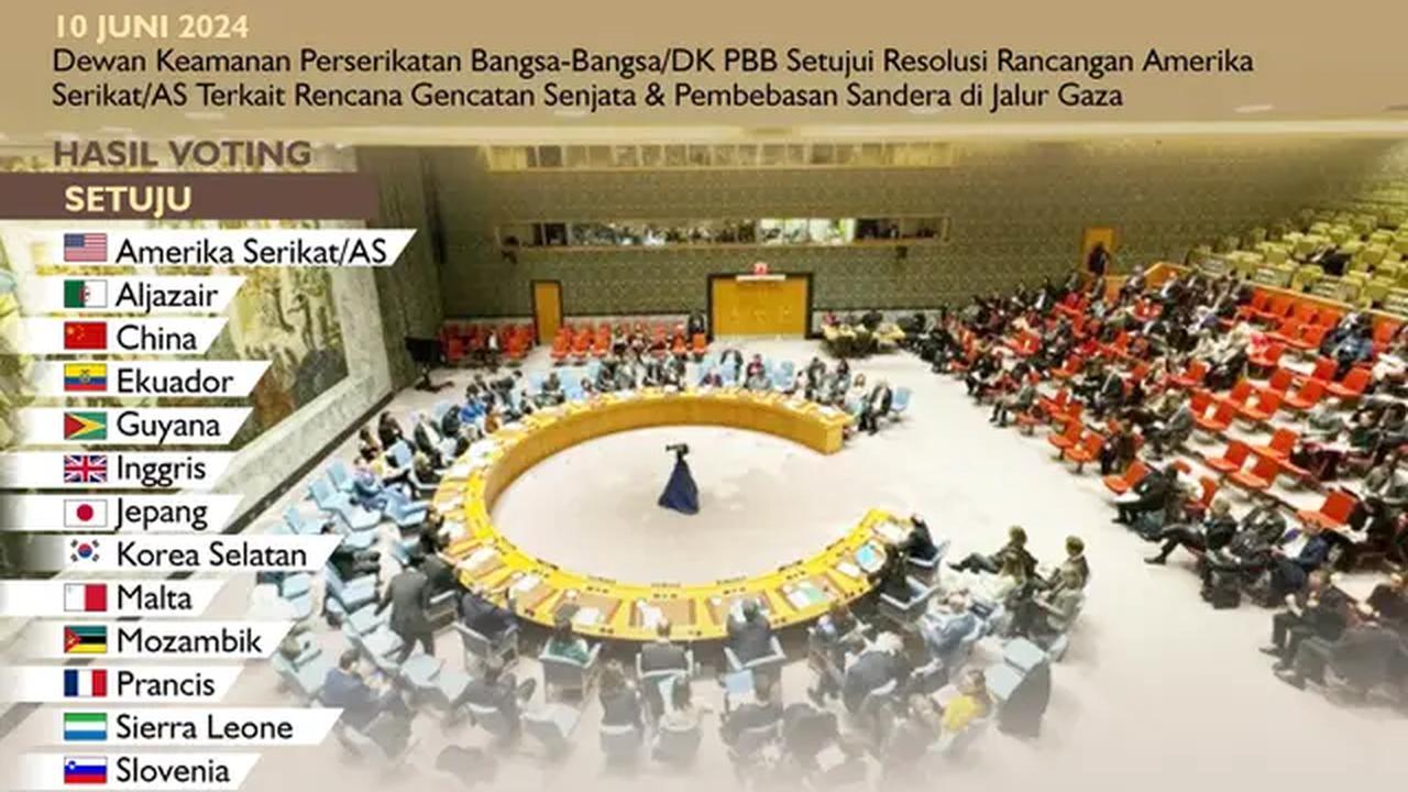 Infografis DK PBB Setujui Resolusi Gencatan Senjata Palestina-Israel. (Liputan6.com/Abdillah)