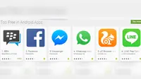 BBM Masih Rajai Aplikasi Pesan Instan di Indonesia