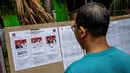 Pemilihan Kepala Daerah (Pilkada) Serentak 2024 berlangsung di 545 daerah meliputi 37 Provinsi, 415 Kabupaten, dan 93 Kota. Tampak dalam foto, seorang pemilih mengamati tiga pasangan calon kepala daerah sebelum memberikan suaranya dalam pilkada serentak di Jakarta pada 27 November 2024. (BAY ISMOYO/AFP)