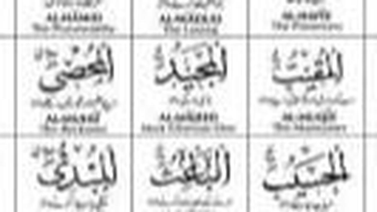 Pengertian Asmaul Husna Beserta 99 Nama Allah dan Artinya