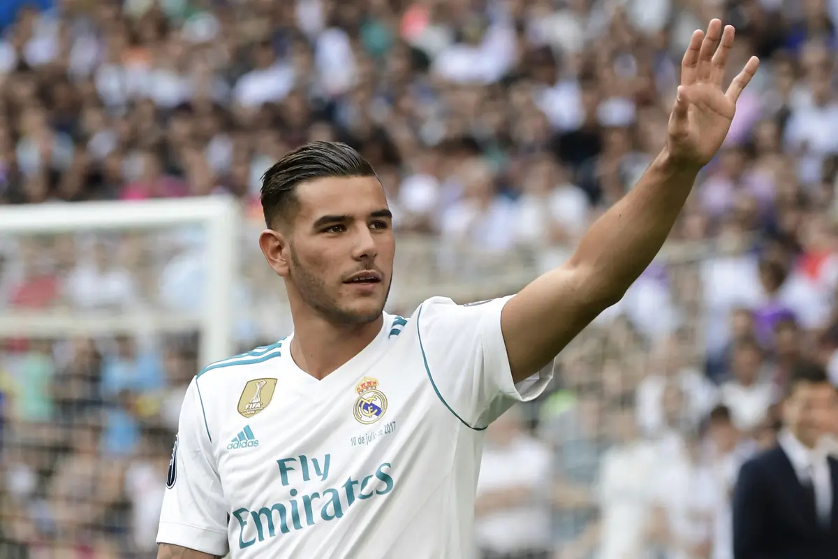 Bursa Transfer, Bek Termahal,  Theo Hernandez