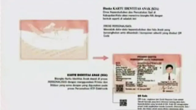 VIDEO: Anak-anak Bisa Miliki Kartu Identitas Anak Tahun Ini