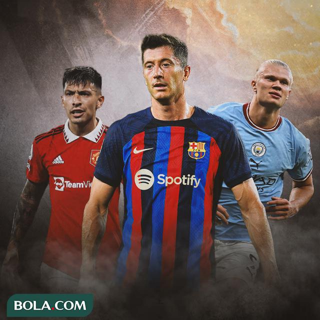 Ilustrasi - Lisandro Martinez, Robert Lewandowski, Erling Haaland