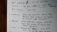 Daftar ABK selamat di kapal tuna tenggelam di perairan selatan Cilacap. (Foto: Liputan6.com/Istimewa/Muhamad Ridlo)