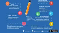 Utak Atik Otak, Sosial Medianya Para Pelajar