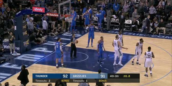 VIDEO: Game Recap NBA 2017-2018, Thunder 102 vs Grizzlies 101