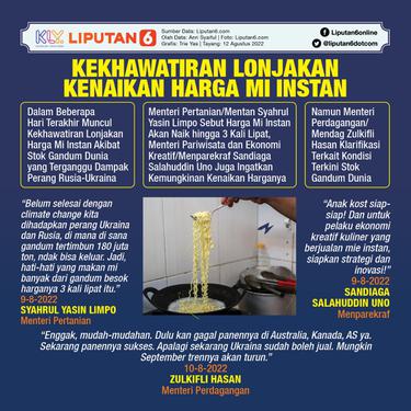 070546800_1660225428-Infografis_SQ_Kekhawatiran_Lonjakan_Kenaikan_Harga_Mi_Instan