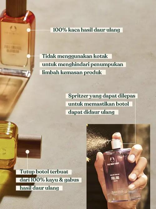 Parfum body shop favorit deals
