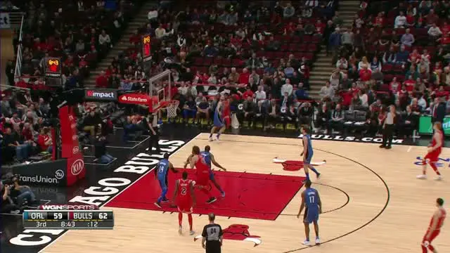 VIDEO : GAME RECAP NBA 2017-2018, Bulls 105 vs Magic 101