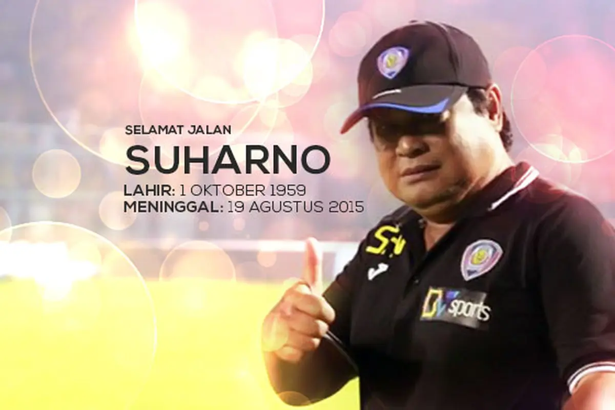 Suharno
