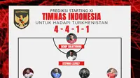 Timnas Indonesia - Prediksi Starting XI Timnas Indonesia untuk hadapi Turkmenistan pada FIFA Matchday (Bola.com/Adreanus Titus)