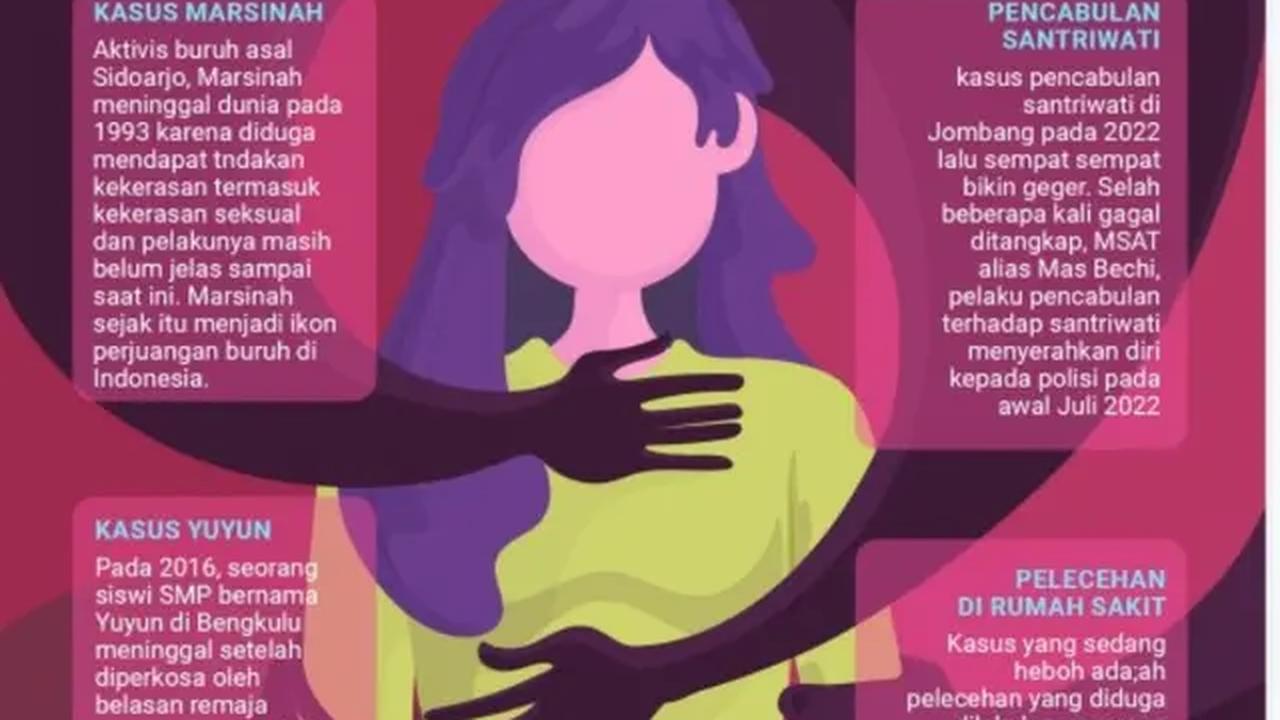 Infografis Kasus-Kasus Pelecehan dan Kekerasan Seksual di Indonesia.  (Liputan6.com/Abdillah)