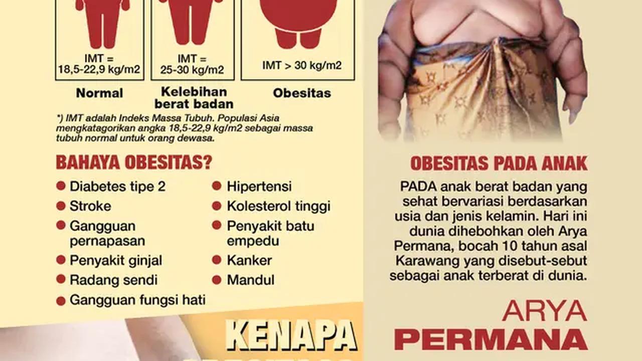 Arya Permana, salah satu contoh kasus obesitas yang mengkhawatirkan (liputan6.com/Tri yasni)