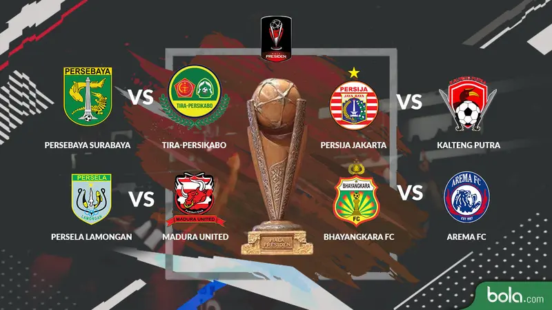 Piala Presiden 2019