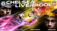 Jadwal Chelsea FC vs Liverpool FC (Grafis:Abdillah/Liputan6.com)