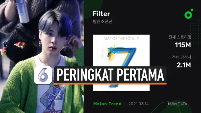 VIDEO: Lagu Filter BTS Jimin Raih Peringkat Pertama dalam Sejarah MelOn