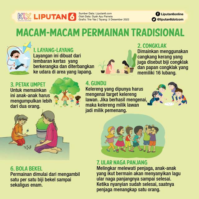 Infografis Macam-Macam Permainan Tradisional
