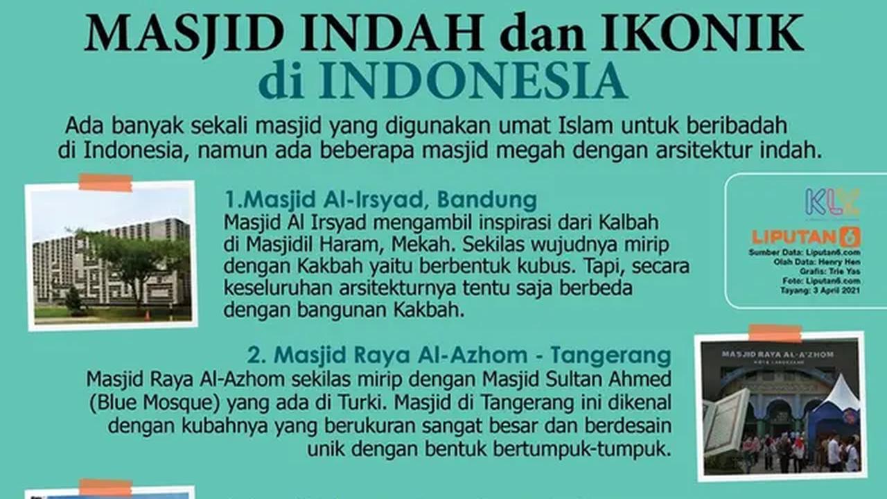 Infografis: Masjid Indah dan Ikonik di Indonesia. (Triyasni/Liputan6.com)