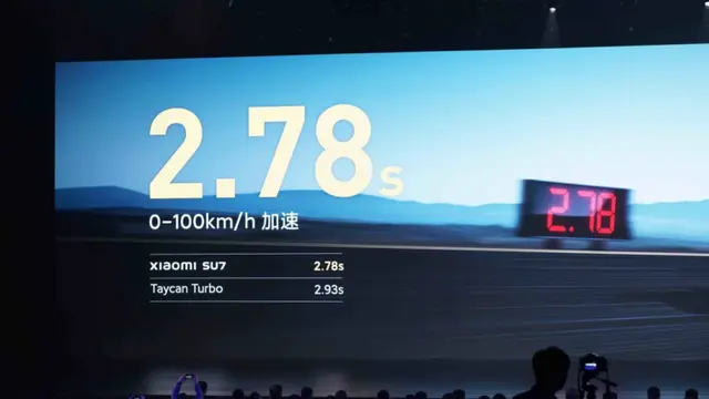 Xiaomi