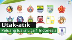 Berita video utak-atik juara Liga 1 Indonesia 2016/2017