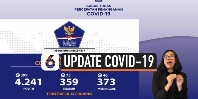 VIDEO:  Update 12 April, Kasus Positif Covid-19 Indonesia 4.241 Orang