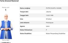 Barisan Anak Politikus Lolos Masuk Senayan, Ibas Peroleh Suara Tertinggi Rasyid Rajasa Nomor Urut 1