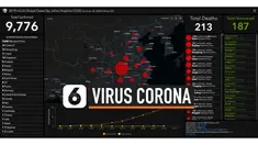 darurat corona2