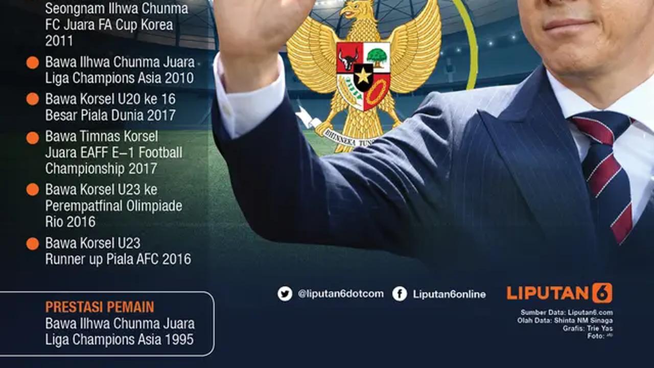 Infografis Shin Tae-yong Pelatih Baru Timnas Indonesia (Liputan6.com/Triyasni)