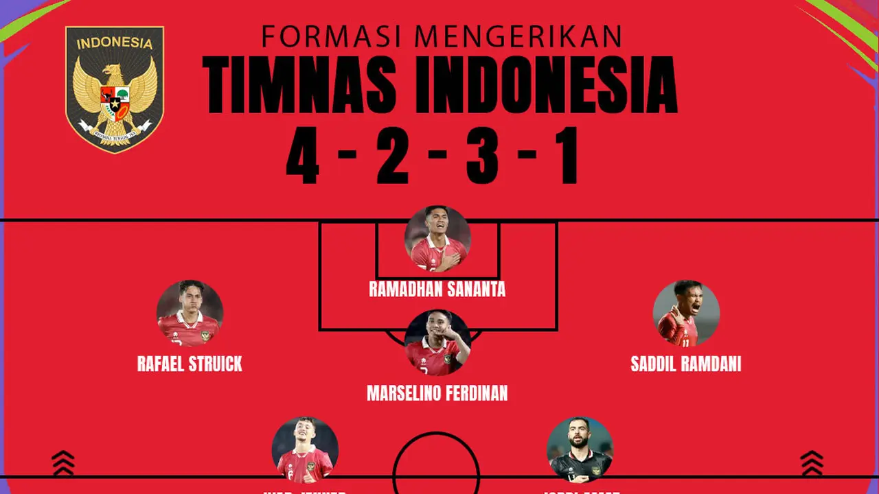 Timnas Indonesia - Formasi Mengerikan Timnas Indonesia di Piala Asia 2023 dengan Justin Hubner, Jay Idzes, dan Nathan Tjoe-A-On