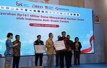 OJK dan Bank Kembalikan Rp161 Miliar Dana Korban Scam