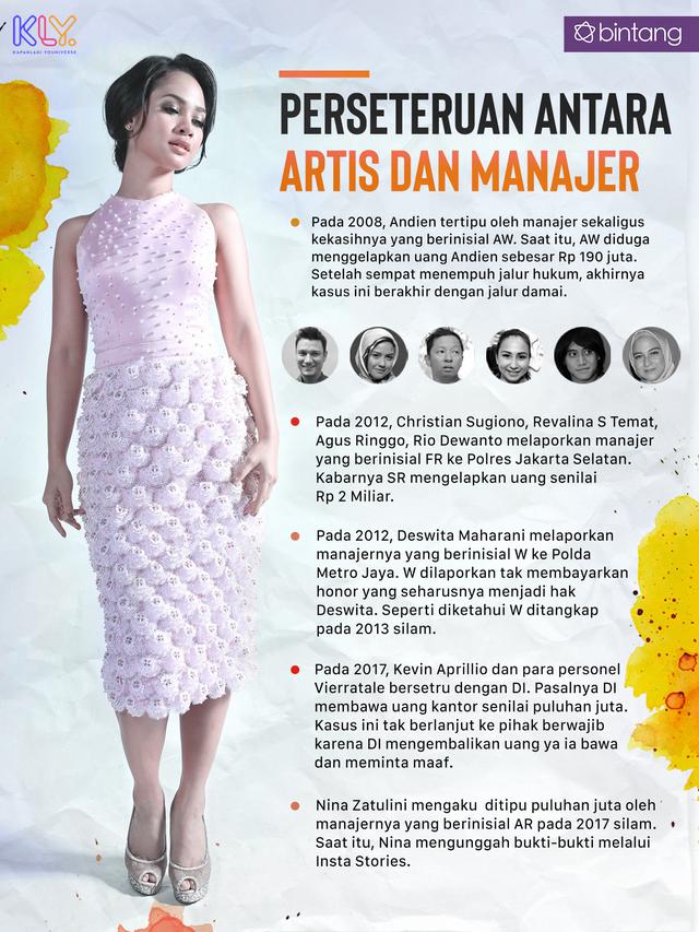 [Bintang] Manajer Artis