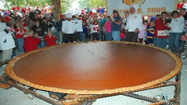 Makanan Terbesar