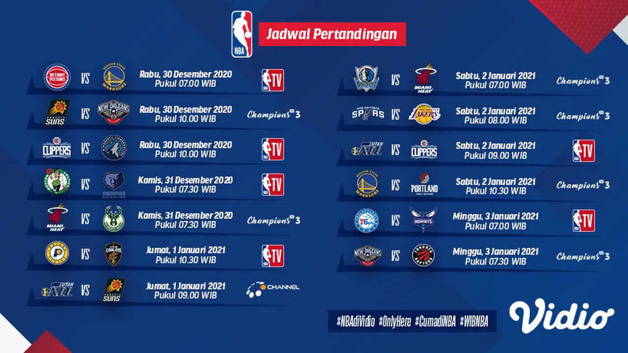 Jadwal NBA 2020/2021 pekan kedua di Vidio