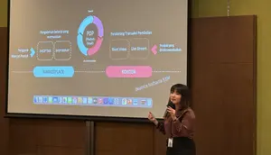 Kunci Sukses Afiliator TikTok: Bidik Emosi Audiens Lewat Cara Ini di 3 Detik Pertama