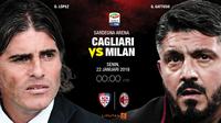 Prediksi Cagliari Vs Milan (Liputan6.com/Trie yas)