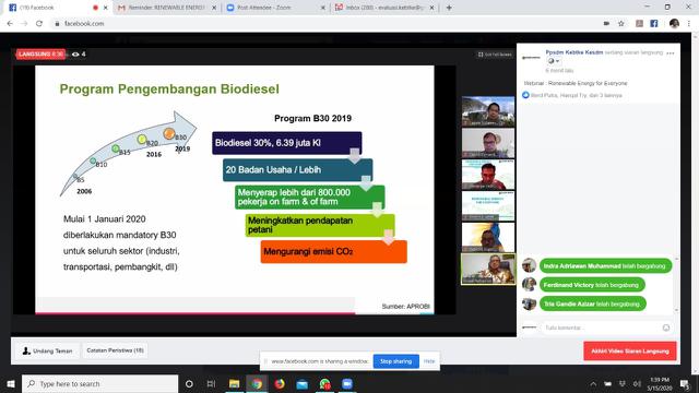 Ppsdm Kebtke Gelar Webbinar Bertajuk Renewable For Everyone News Liputan6 Com