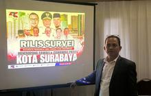 Survei ARCI: Duet Ahmad Dhani-Bayu Airlangga Berpotensi Kalahkan Eri-Armuji di Surabaya
